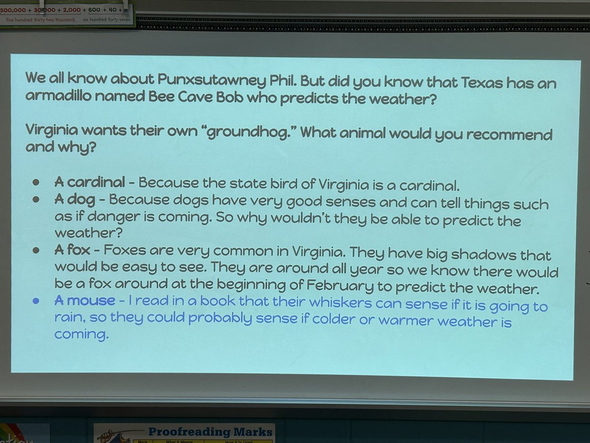 We learned about not only Punxsutawney Phil, but also about Bee Cave Bob in Texas. So we brainstormed ideas and then voted for a new Virginia weather predicting animal. The 🐭 won! <a href="/WhiteOaksES/">White Oaks</a> <a href="/fcpsaap/">FCPS AAP</a>