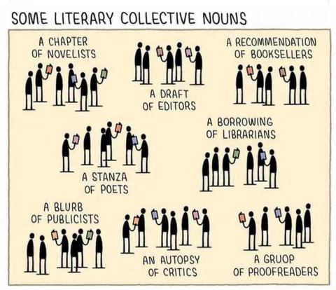 If anyone knows who created this, we'd love you to tell us so we can thank them! Also - suggestions please for collective nouns for literary agents and creative writing tutors... 
#AmWriting #AmEditing #WritingCommunity #LiteraryLife
