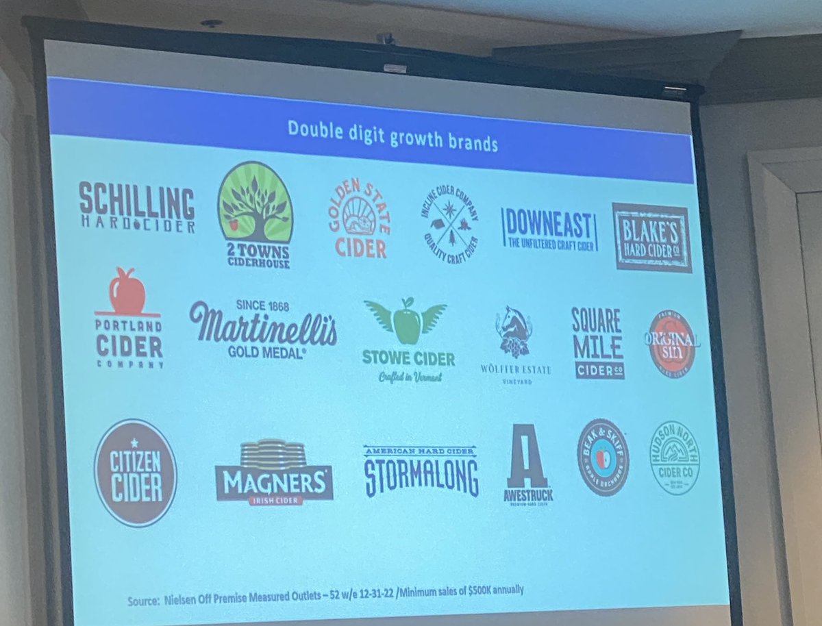 PickCider's tweet image. 🎉 #cidercon2023 @3TierBeverages