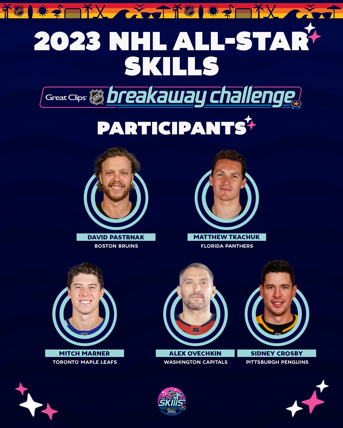 2023 All Star Challenge