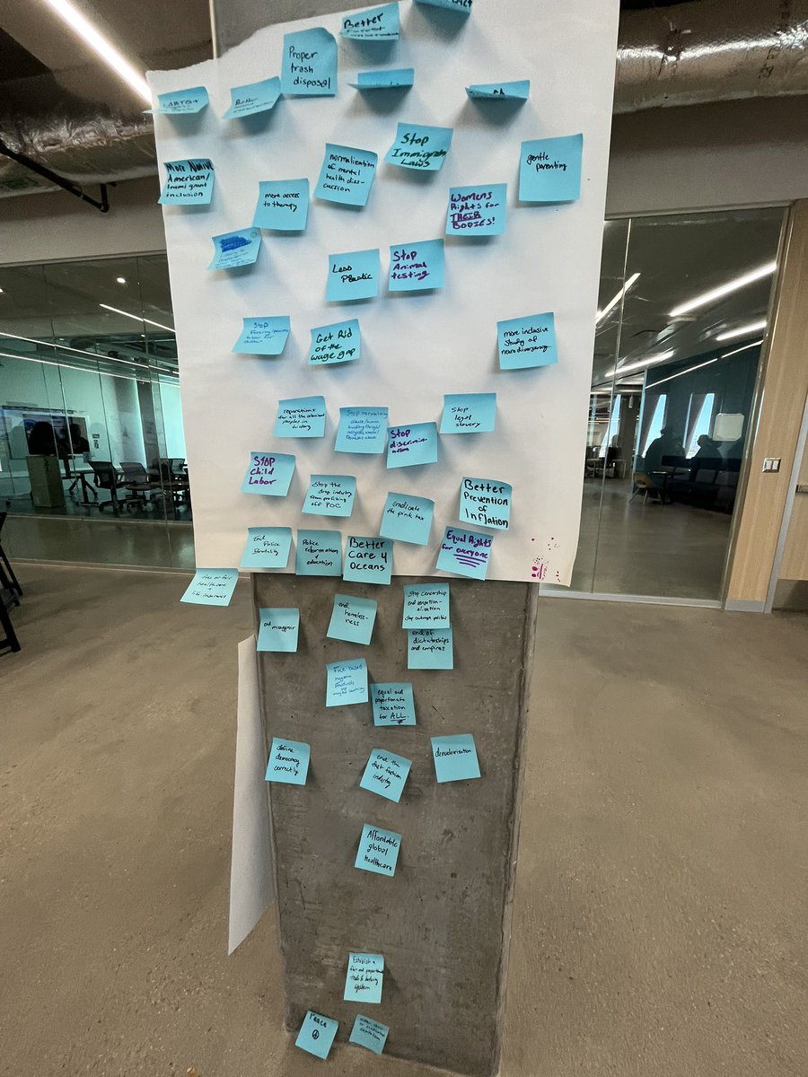 TIAflashcards's tweet image. What visions do young people hold for the future? 🌱
Our team held a workshop for #highschool students called “From #Ikigai to a Desirable Future” to help them artistically and creatively map out how they want to heal the world.

Here are their posters
Part 1/3