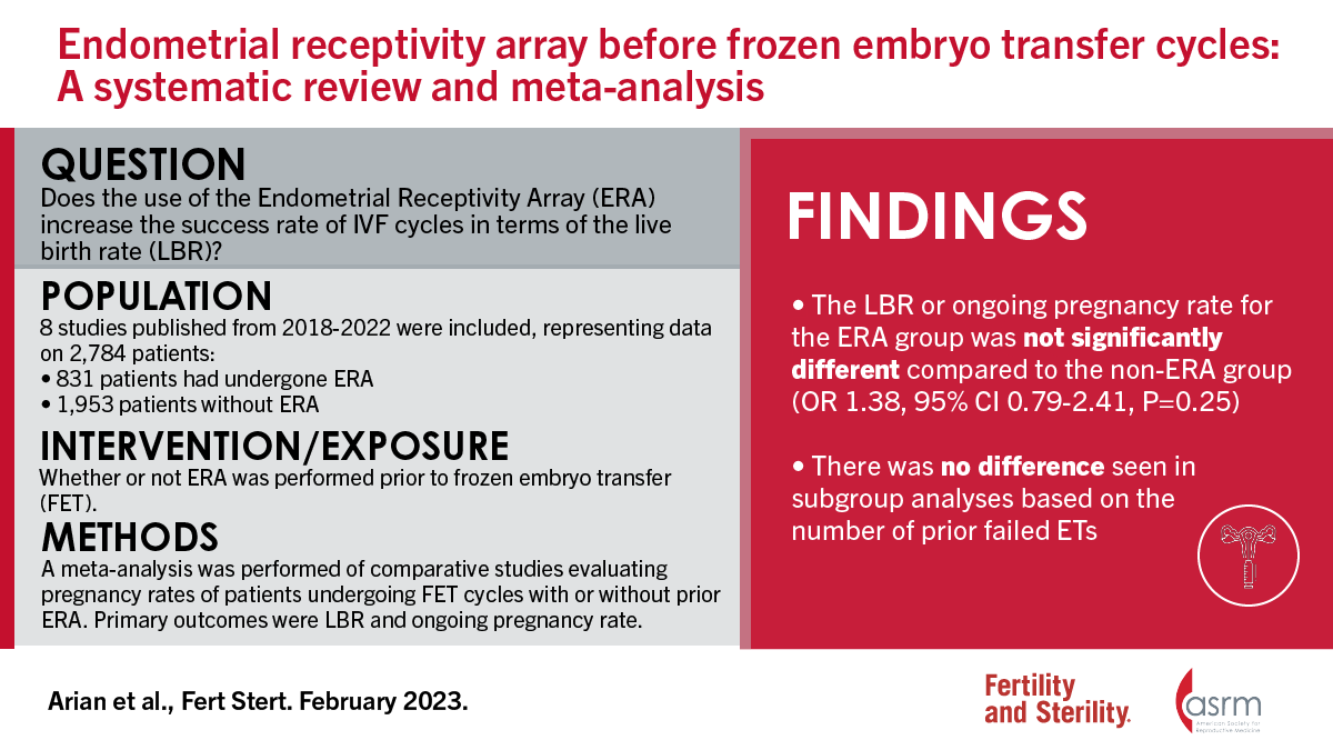 FertStert's tweet photo. Endometrial receptivity array before frozen embryo transfer cycles: A systematic review and meta-analysis

Full text 👇
https://t.co/WEOXPzFamz https://t.co/DXfifsyruc