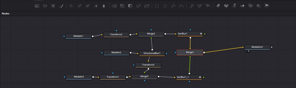 lttim_'s tweet photo. The idea isn't very complicated, but i originally was applying blur to both elements individually in the timeline, but by merging them in the node editor, i could more easily time and access the in/out of the blurs. The snow is "MediaIn2" that gets added to both clips pre-blur. https://t.co/IBKqnpWWK9
