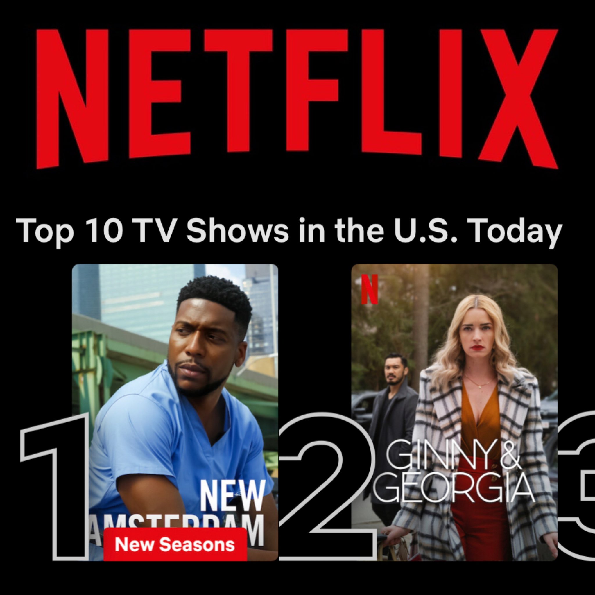 Jocko Sims on X Thank you to all supporting NewAmsterdam on Netflix We re now the number one show in the U.S. If you haven t seen New Amsterdam start the binge tonight on