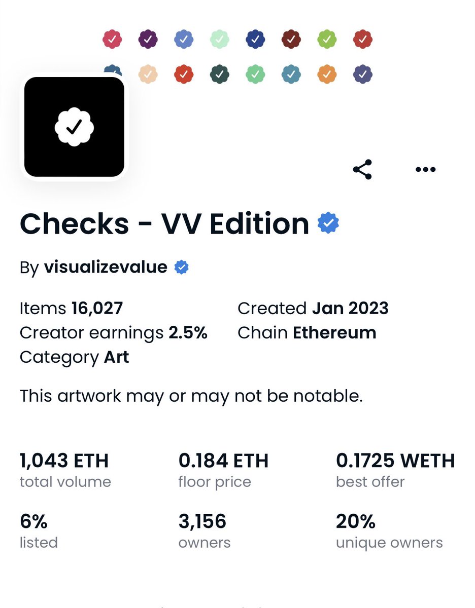 BiDAONFT's tweet photo. Wtfluff on a good run. Also check out Checks that printed about $1350 from $200 https://t.co/kdVgp8sAGn