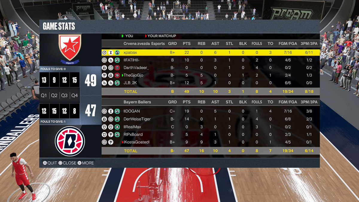 GG’s to @BayernBallers as we win 2-0 in the Quarter-Finals of <a href="/AdbaPro/">ADBA</a>

We advance to the Semi-Finals

PG: <a href="/xpabax2k/">xpabax</a> 
SG: <a href="/FatihStraps/">fatih</a> 
SF: <a href="/DarthVadeer__/">Luka 🇷🇸</a> 
PF: <a href="/TheGjoGjo_2K/">TheGjoGjo</a>
C: <a href="/JLB_2K/">JLB</a> 

<a href="/czvesports/">Crvena zvezda Esports</a>