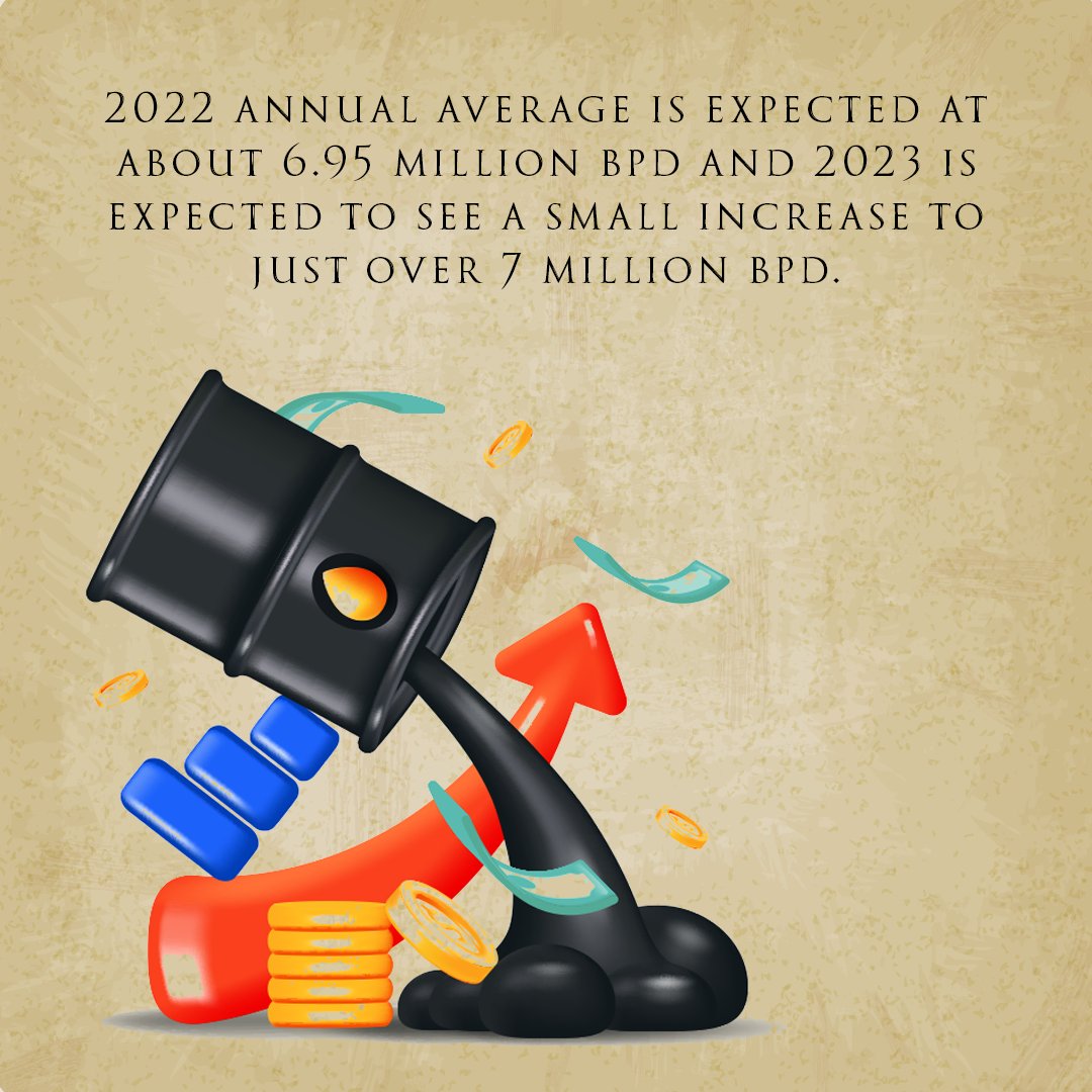 The African Energy Chamber recently released this years ‘State of African Energy’.

Here are some of the highlights to be looking out for in 2023.  
#africa #energy #africanenergy #ukraine #oil