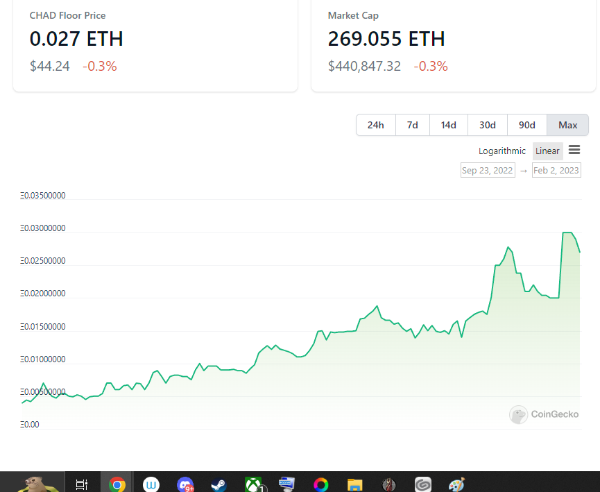 HoneySlop's tweet photo. To all my haters:

If you don't believe me or don't get it, I don't have time to try to convince you, sorry.

- #1 PFP project in number of sales on $OP 💪
-🆙 20x from mint (.0015E)
- 2,888 Chads 🫂
- Verified @Opensea ✅
- #4 NFT by Marketcap in ALL of Optimism 📈 https://t.co/9TIuArblnp