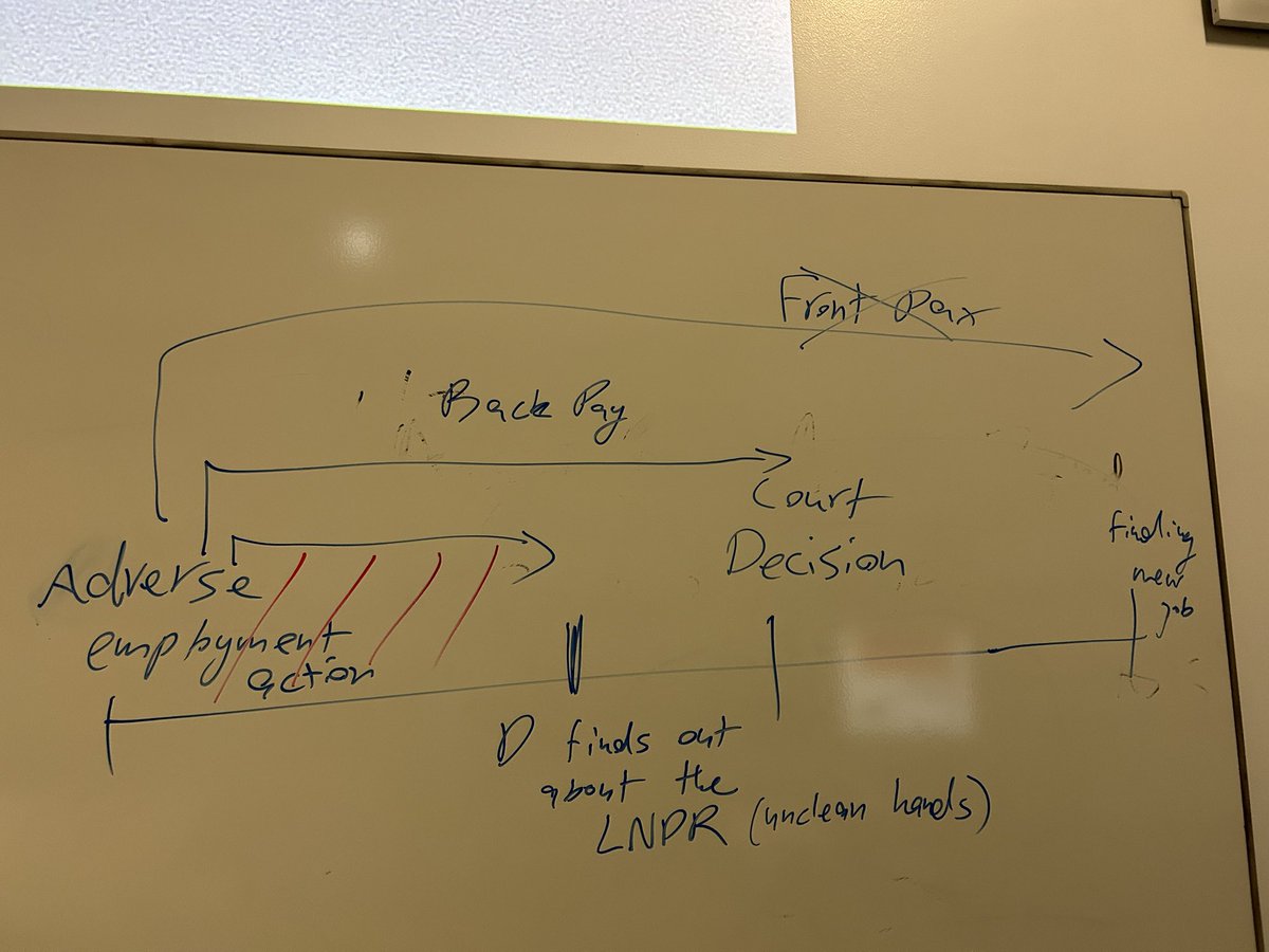 Doron Dorfman (@dorfmandoron) on Twitter photo Explained the remedy scheme for an after-acquired evidence of an LNDR (McKennon v. Nashville Banner) in Employment Discrimination Law today! I think I was successful 🫣 cc <a href="/SeinerLaborProf/">Joseph Seiner</a> @SandraSperino <a href="/DeborahWidiss/">Deborah Widiss @DeborahWidiss</a> @StephBornstein <a href="/katie_eyer/">Katie Eyer</a> <a href="/AnthonyMKreis/">Anthony Michael Kreis</a> <a href="/mikeselmi/">Mike Selmi</a> Explained the remedy scheme for an after-acquired evidence of an LNDR (McKennon v. Nashville Banner) in Employment Discrimination Law today! I think I was successful 🫣 cc <a href="/SeinerLaborProf/">Joseph Seiner</a> @SandraSperino <a href="/DeborahWidiss/">Deborah Widiss @DeborahWidiss</a> @StephBornstein <a href="/katie_eyer/">Katie Eyer</a> <a href="/AnthonyMKreis/">Anthony Michael Kreis</a> <a href="/mikeselmi/">Mike Selmi</a>
