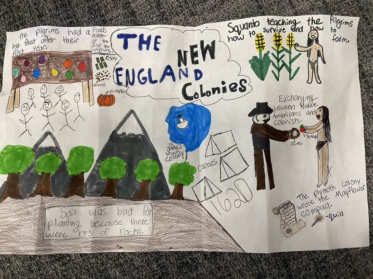 MissHkoehler's tweet photo. We made sketchnote summaries to end our 13 colonies unit. Loving my students’ creativity! https://t.co/tgq9BI8cxA
