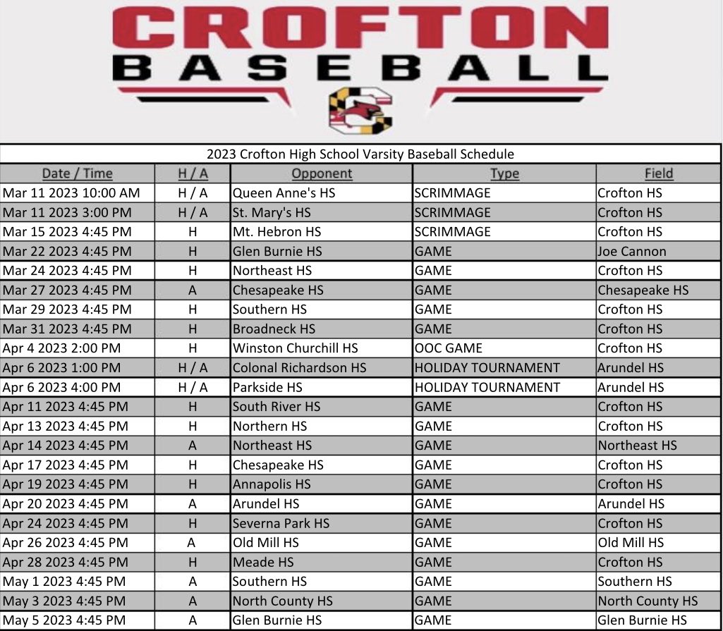 Crofton High School Baseball on Twitter: "Excited to announce our 2023