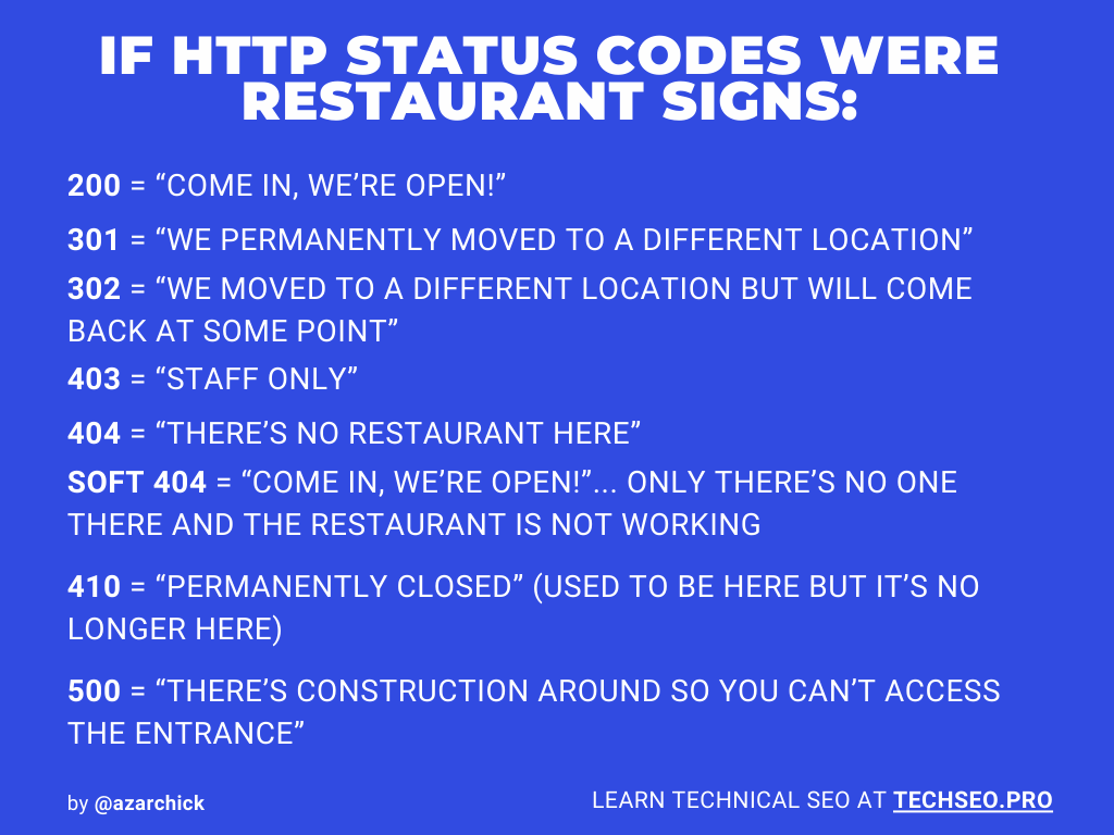 Kristina Azarenko Sparks 💬 tweet media