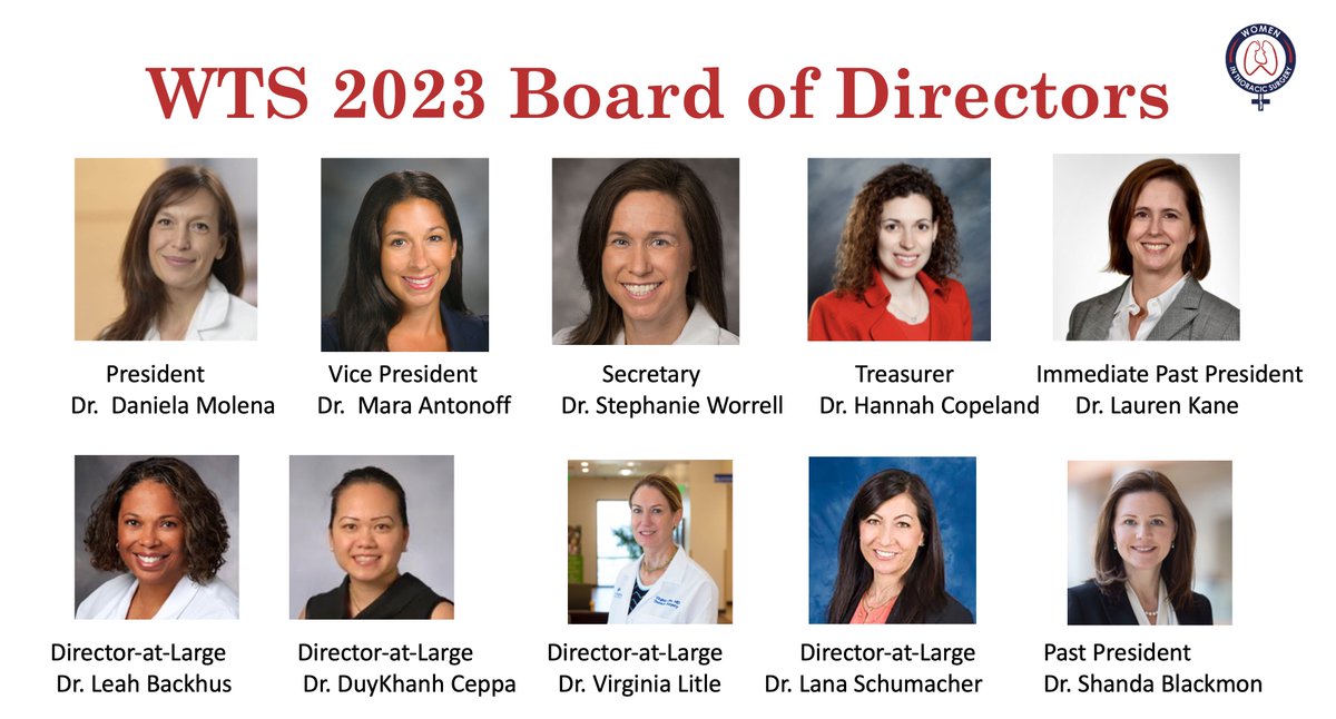 WomenInThoracicSurg tweet media