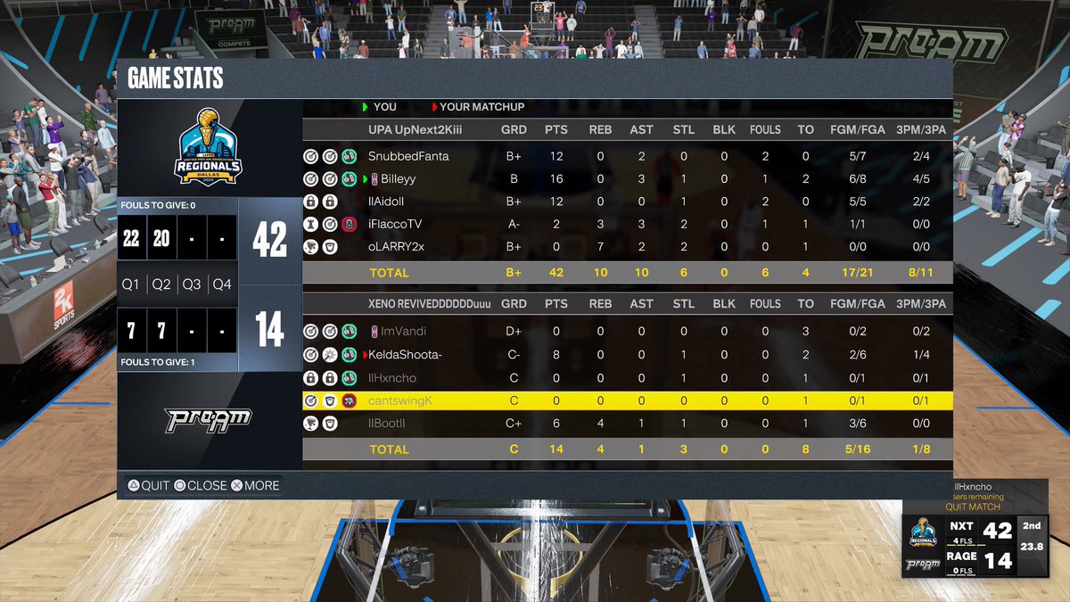 Aido2k's tweet photo. Ggs to these teams as we win @HOFLeague2K ovn
@FantaSZN
@Killeyy__
@iFlaccoTV
@oLARRY2K https://t.co/HkBJP2k7tF