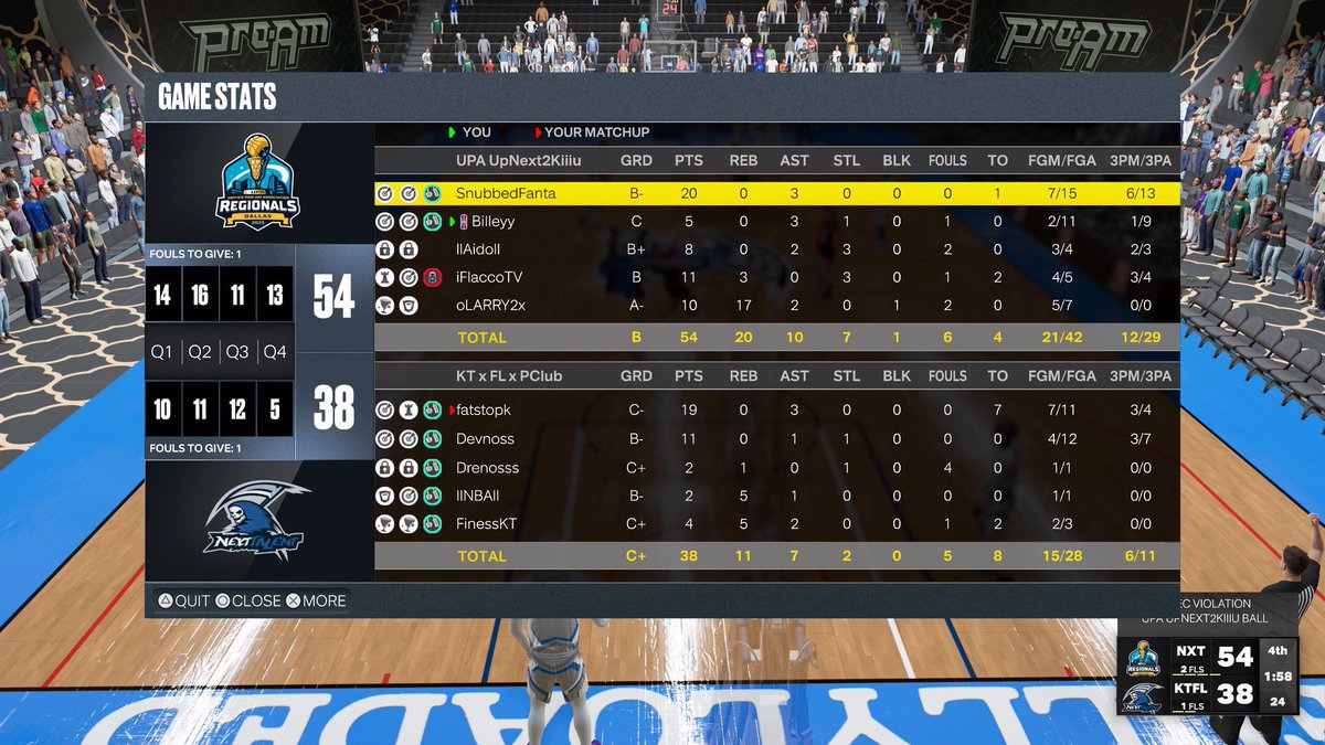Aido2k's tweet photo. Ggs to these teams as we win @HOFLeague2K ovn
@FantaSZN
@Killeyy__
@iFlaccoTV
@oLARRY2K https://t.co/HkBJP2k7tF