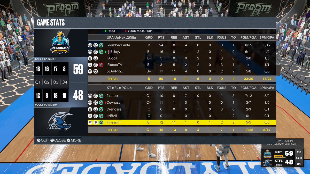 Aido2k's tweet photo. Ggs to these teams as we win @HOFLeague2K ovn
@FantaSZN
@Killeyy__
@iFlaccoTV
@oLARRY2K https://t.co/HkBJP2k7tF