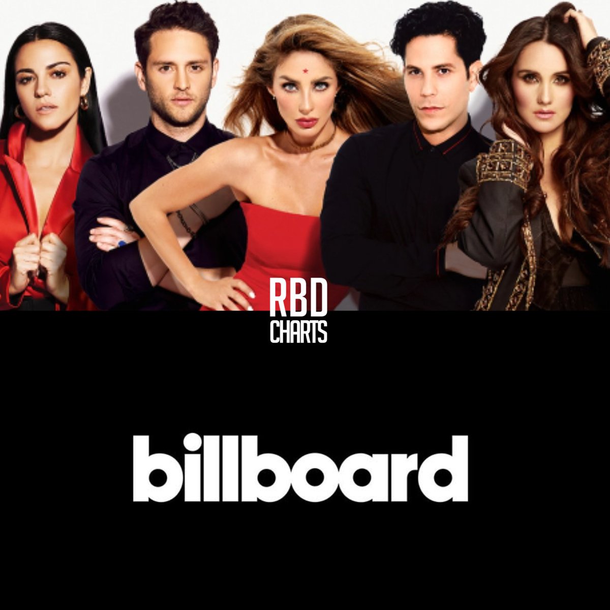 rbdchartbr's tweet photo. 🚨 TOUR, MÚSICAS NOVAS, CONTRATOS ASSINADOS! 🚨

Billboard lançou uma matéria falando que o RBD lançará novas músicas durante a primavera, e assinaram contrato com a CAA. Vale ressaltar que o RBD já teve entradas nos principais charts da própria Billboard! 🤍 https://t.co/ohbHtTtyQY