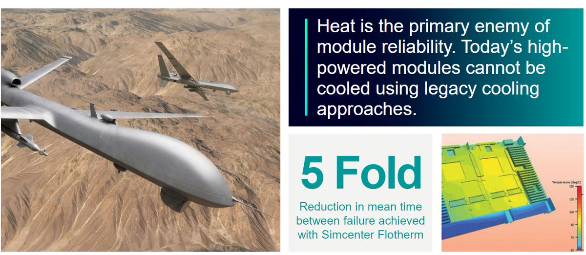 edadirect's tweet image. For #thermaldesign of reliable #embeddedcomputing products in aerospace (#avionics) &amp;amp; military apps to meet Size, Weight, Power, Cost (SWAP –C) requirements &amp;amp; shorter design cycles, Mercury Systems used Simcenter #Flotherm &amp;amp; #Flotherm XT. See how edadirect.com/document/getti…