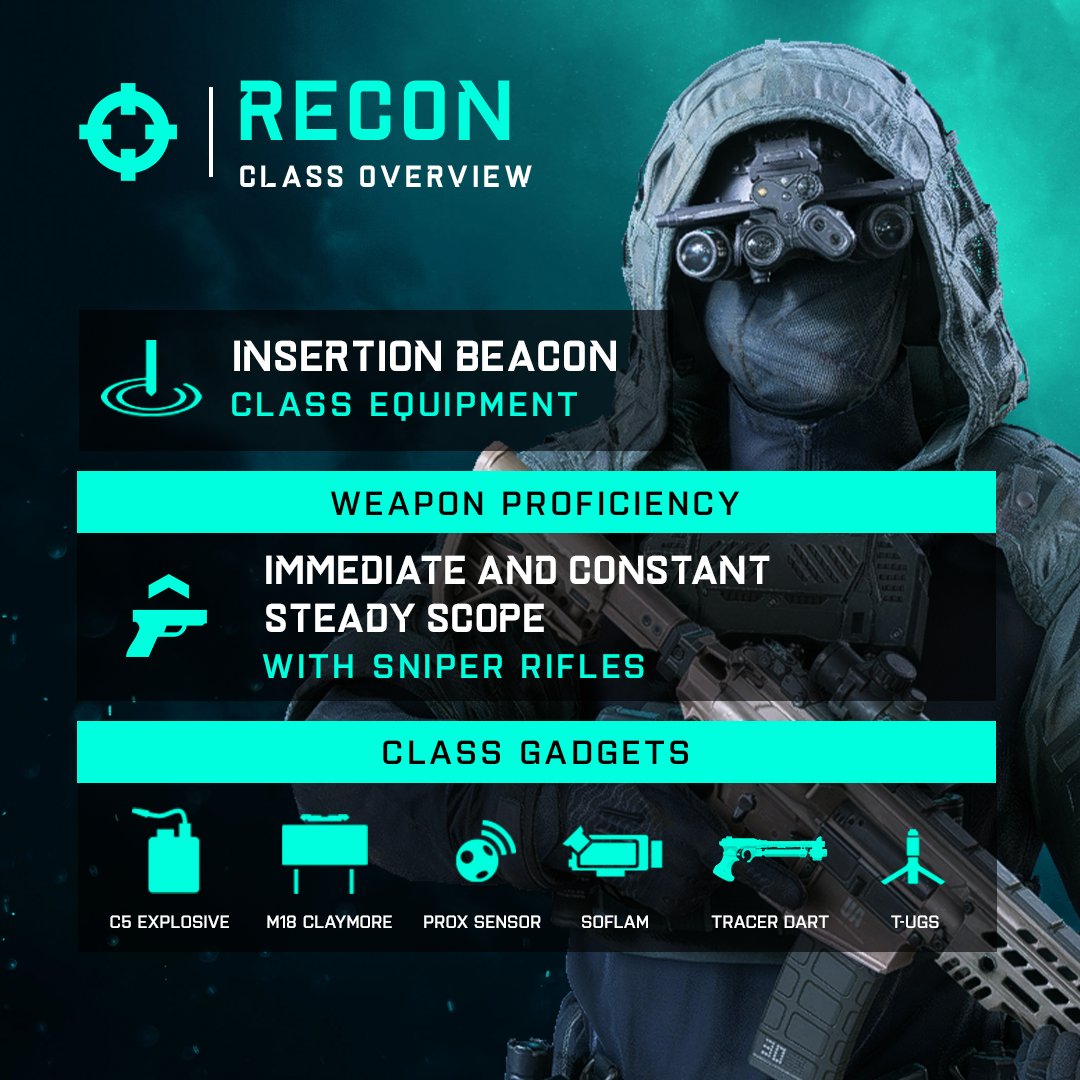 Battlefield tweet media