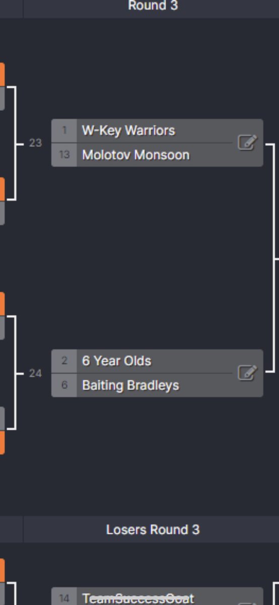WKWValorant's tweet photo. @MolotovMonsoon See you soon @BaitingBradleysVLR 

Cuz we sure as hell ain’t losing to Molotov Monshit 

And 6YO sure as hell ain’t good anymore without ferfart 😭☠️ https://t.co/uhXEwKMMJo