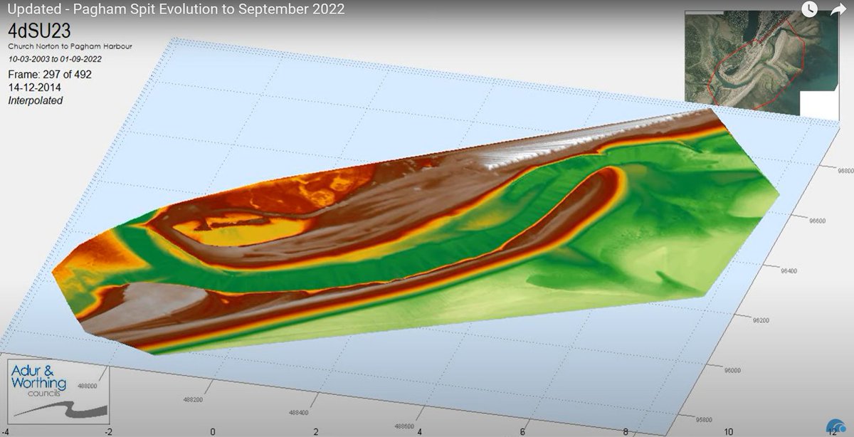 Great animation of Pagham #spit development based on LiDAR and put together by @channelcoast: youtube.com/watch?v=jtKrPq….