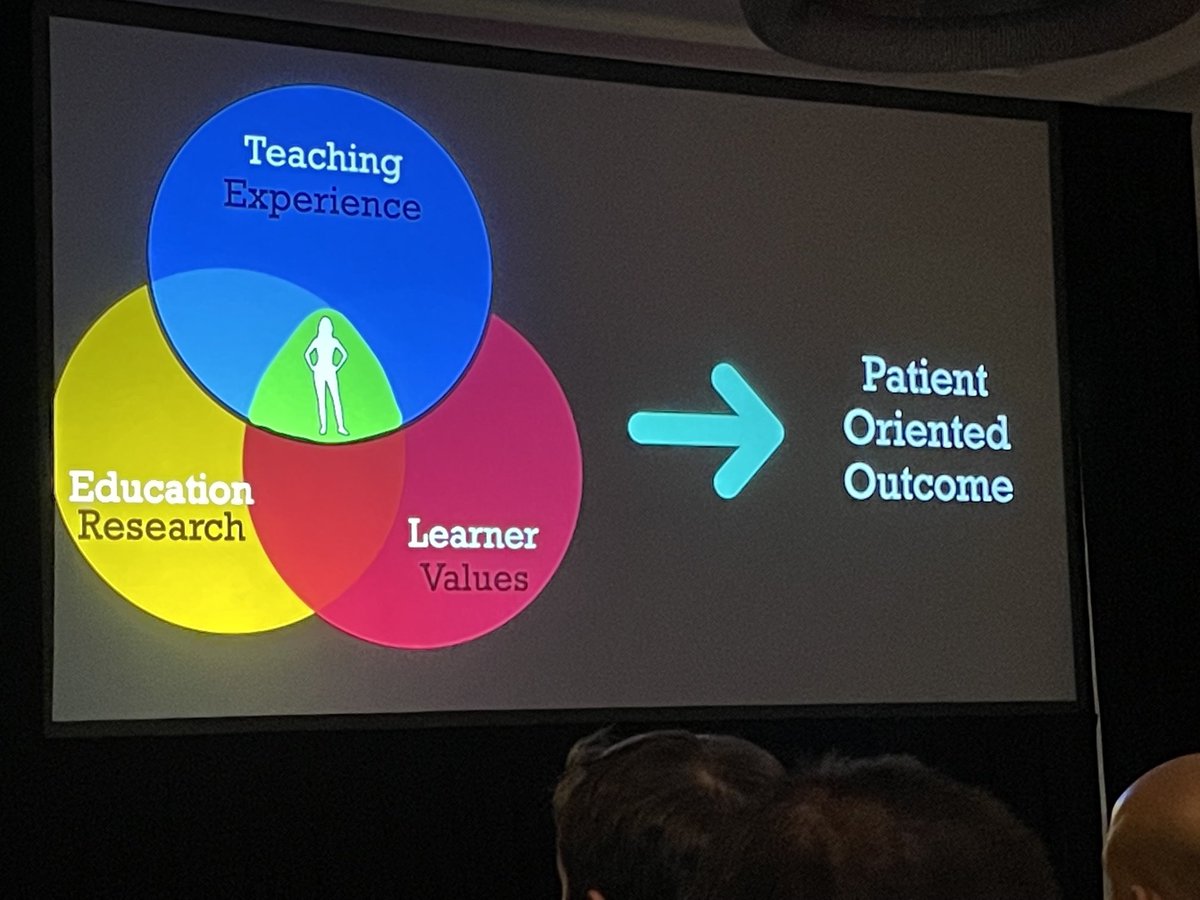 I love this. ⁦@EMtgDO⁩ making the EBM analogy to build a model of Evidence Based Education. #NAEMSP2023