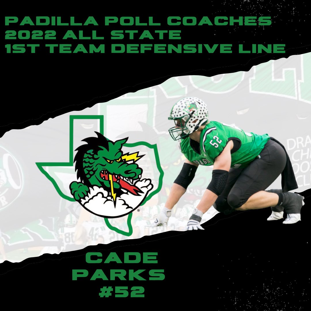 Congrats to <a href="/CadeParks48/">Cade Parks</a> on being named 1st Team ALL STATE! 
<a href="/padillapoll/">Carl Padilla</a>
<a href="/SLCAthletics/">Carroll Dragons</a>
<a href="/CABCSLC/">CABC</a>
<a href="/coachrdodge/">Riley Dodge</a>