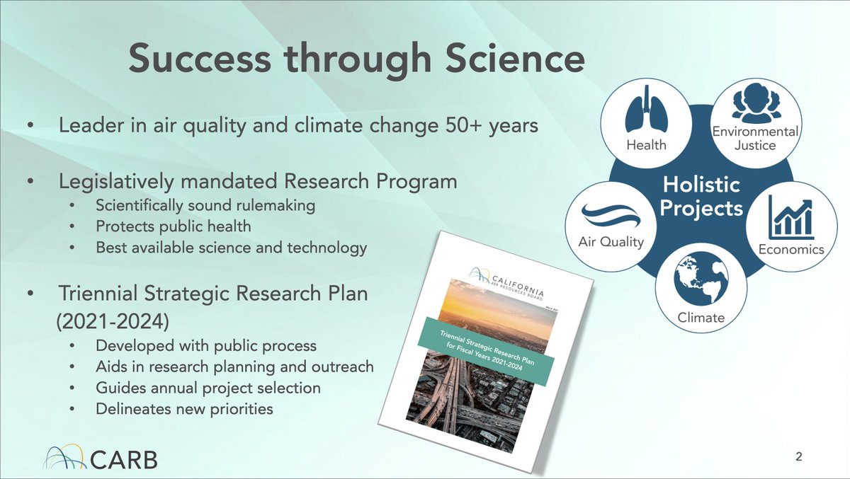AirResources's tweet image. Board considers proposed research projects for fiscal year 2023-2024. These research projects will advance the state of the science &amp;amp; support the Board's efforts to meet CA's #airquality &amp;amp; #climate goals. 

➡ bit.ly/3R7fZM5  
👉 bit.ly/3XpzHF4   
#CARBscience