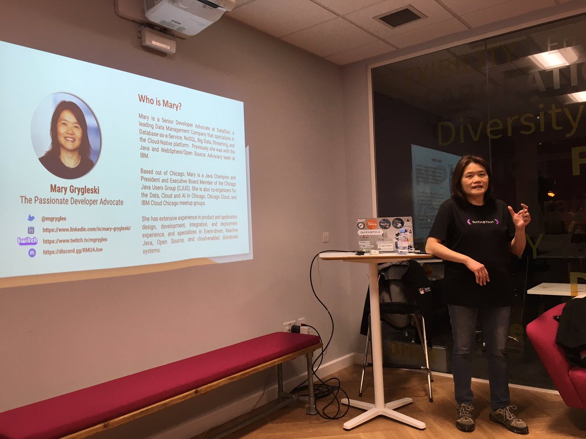 West Midlands Java User Group tweet media