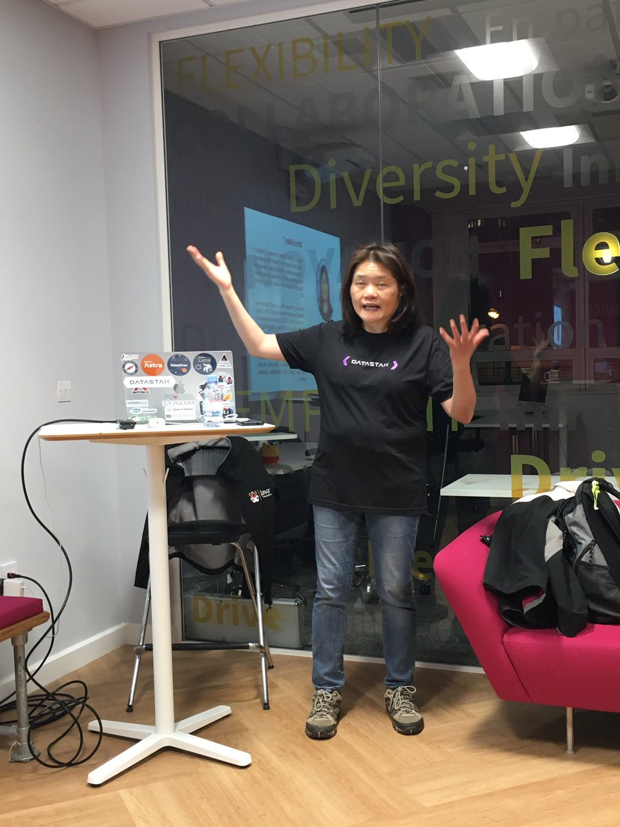 West Midlands Java User Group tweet media