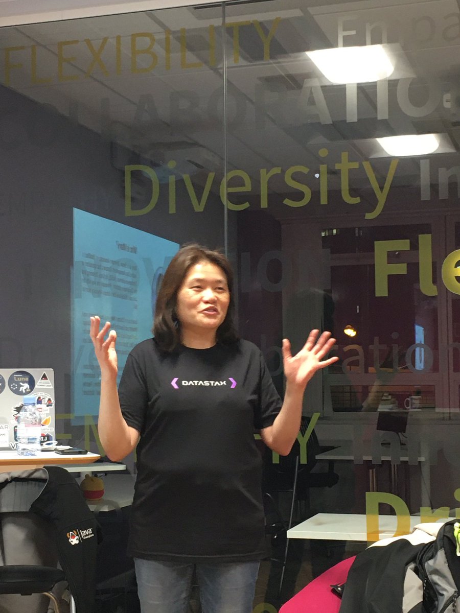 West Midlands Java User Group tweet media