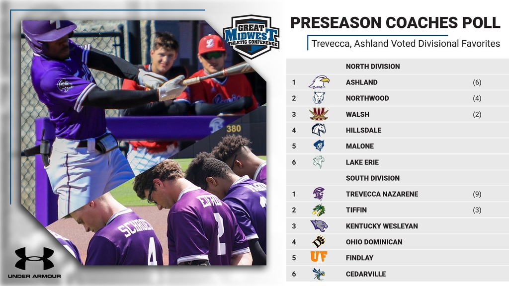 Great Midwest tweet media