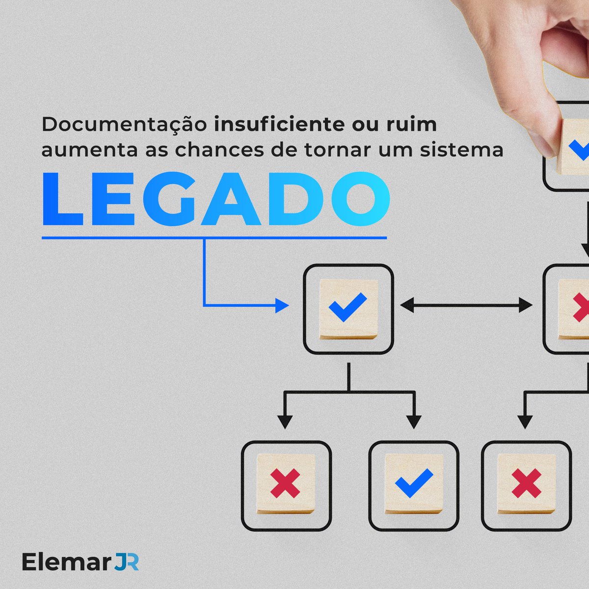 elemarjr's tweet photo. Mesmo o melhor projeto de arquitetura de um software será inútil se as pessoas não forem capazes de entendê-lo direito para colocá-lo em prática, OU PIOR, entendê-lo errado implantando-o incorretamente. https://t.co/5ovopkeM4v