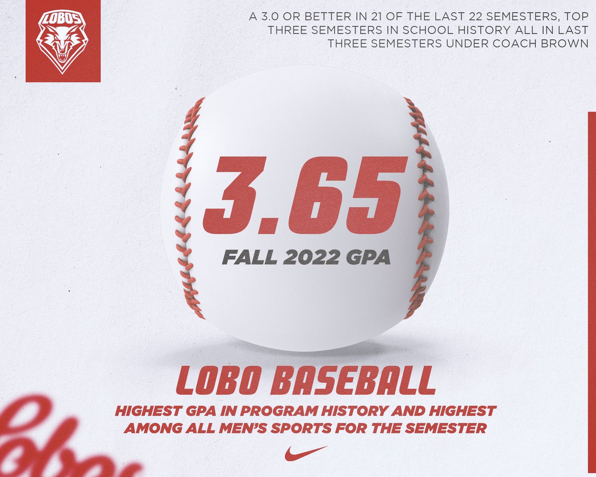 The guys got the job done in the classroom in the fall 👏📚🎓

#GoLobos 

Read more - golobos.com/news/2023/01/2…