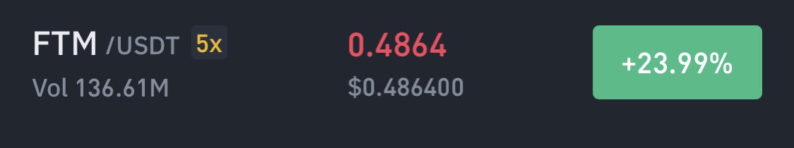 8bitsam's tweet photo. $FTM +20% on the day ITS TIME FOR THE POLE BANG https://t.co/BgRMBJFH12