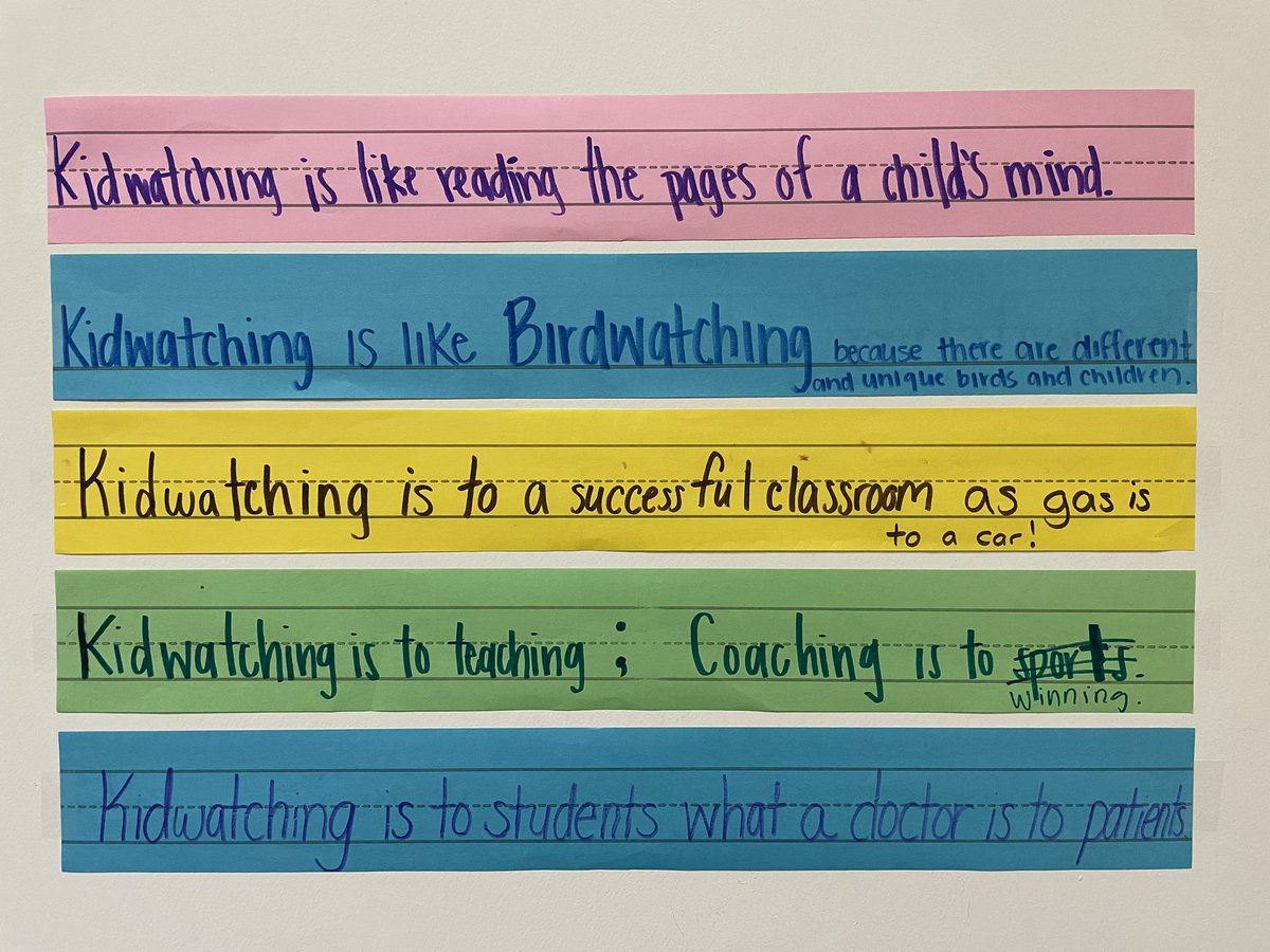Our @ECURead students showing off their figurative genius following a class discussion on #theHabitofKidwatching and it’s importance in the classroom! 💜👀