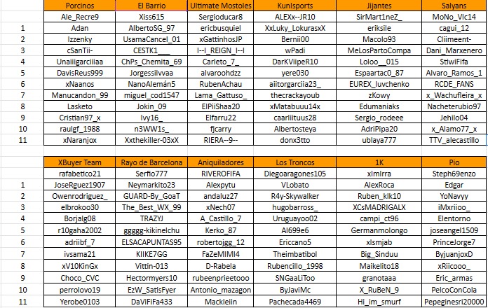 Virtual Pro Gaming España tweet media