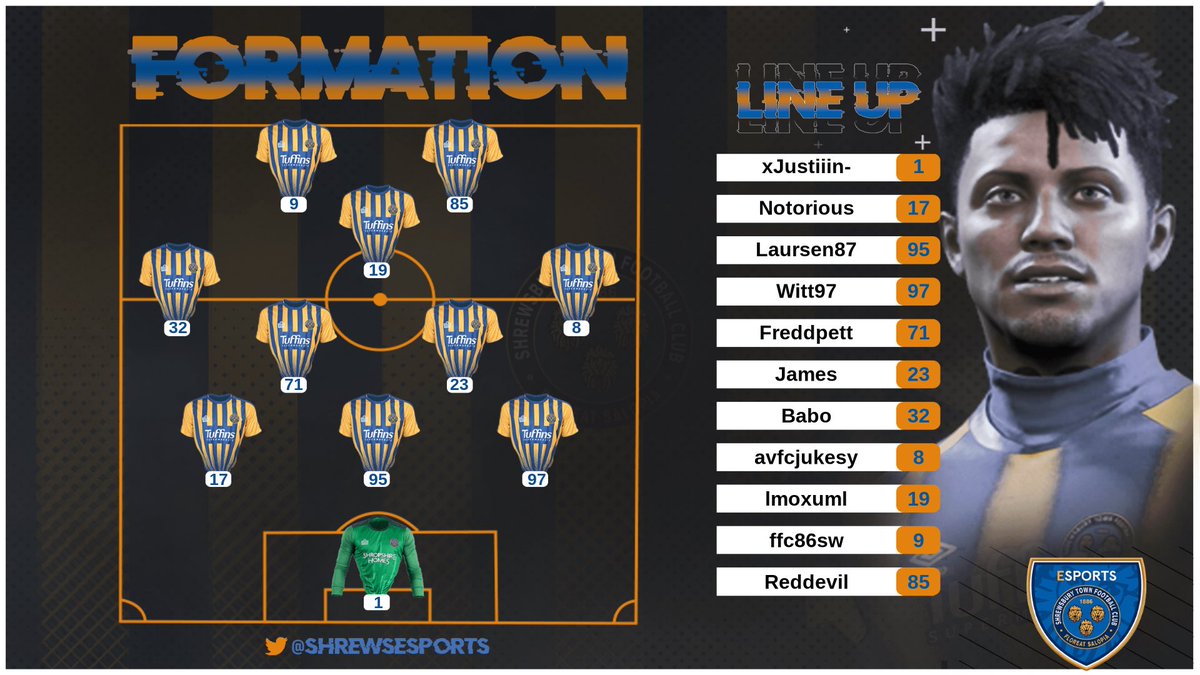 We are back in action for <a href="/OfficialVPG/">Virtual Pro Gaming</a> this evening with 3 fixtures.

🏆ENG 8.15 Vs. Sheffield Wed
🏆EU 8.45 Vs. Oxford Utd
🏆EU 9.15 Vs. Pyro

🎥 youtube.com/@lmoxuml2102

🎨<a href="/PhantomDesign21/">Phantom Designs</a>