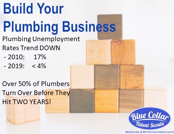 Are you struggling? Take a look at your current Plumbing Staff... how many have been on board for more than two years? 

#bluecollarlife #skilledtrades #plumbinglife #buildyourbusiness #growyourfuture #buildyourteam