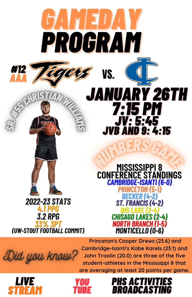 PrincetonBoysBB's tweet photo. GAMEDAY PROGRAM!

Tigers host @BluejacketHoops https://t.co/rMbf9zFN35