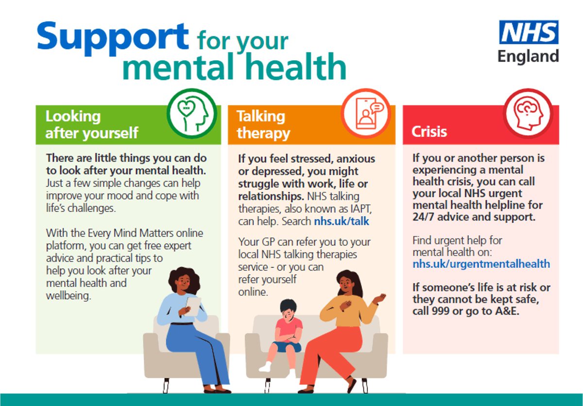 drchrishilton's tweet photo. Key winter messages from @NHSEngland @ModestKava #ppimh @PositivePracti1 @westlondonnhs @CNWLNHS https://t.co/m5kJwkURYt