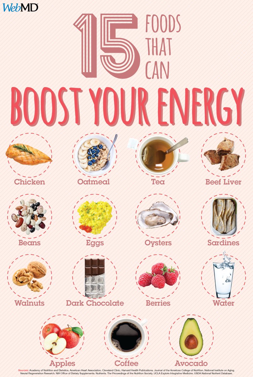 WebMD's tweet photo. What are the best foods to help fuel your day? Take a look at what to eat for a bit of a boost that avoids the crash: https://t.co/wo6RORrNqf https://t.co/CmAmixDu9A