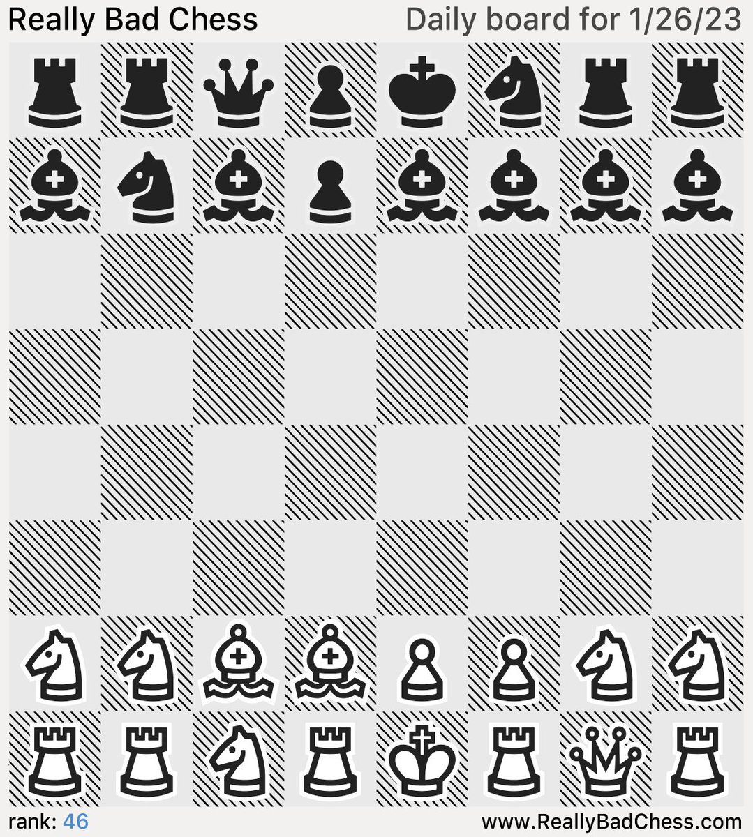ReallyBadChess's tweet photo. Today's Daily Board ~ #rbchess20230126 https://t.co/ZXhfAL6UoO