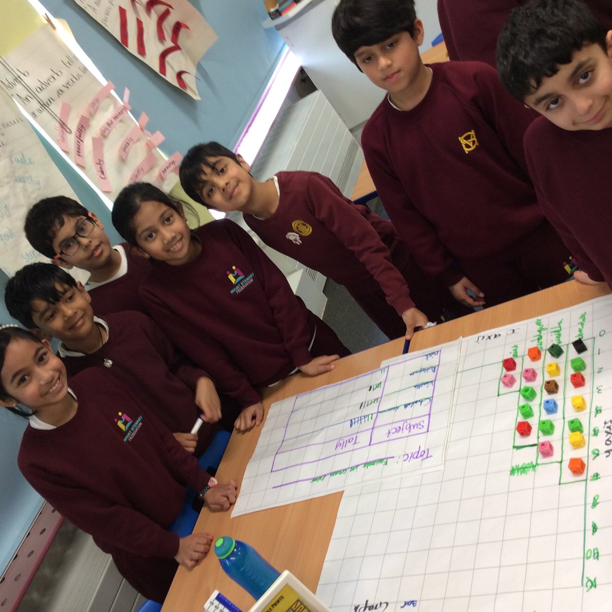 The Mount Stewart Schools Federation tweet media