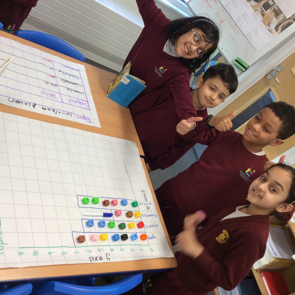 The Mount Stewart Schools Federation tweet media