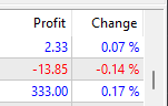 profit today:  $321.48🤑
Thx <a href="/KramFX/">KramFX</a>  and <a href="/FxKash/">Kash FX</a>, the army that you are building is being something incredible, I love every morning with everyone from 4xtrading.
if you want to participate and learn how to be profitable  join us from 4xtrading every morning on <a href="/PRJCTWhitelist/">Project Whitelist</a>