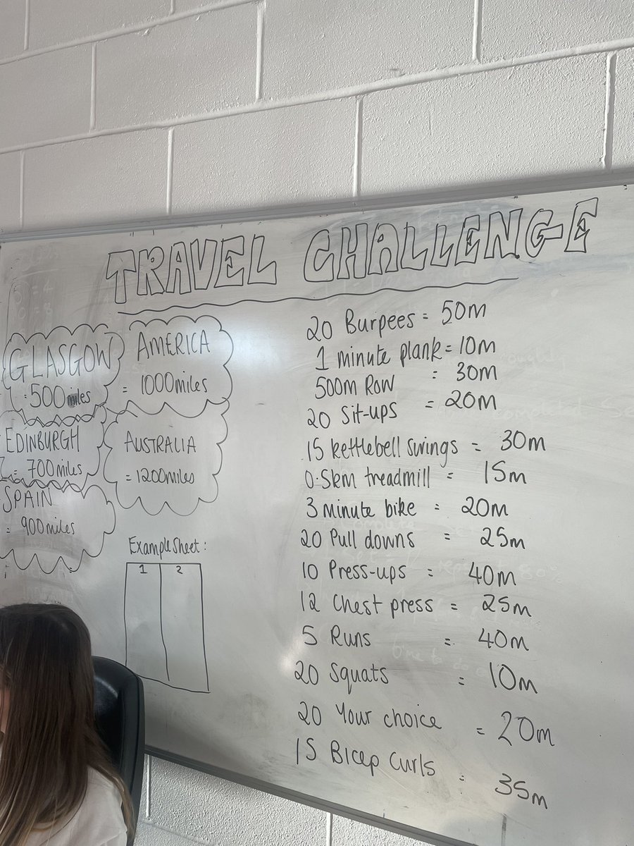 DunoonGrammarPE tweet media