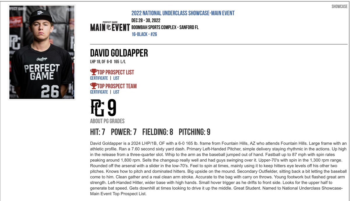 david_goldapper's tweet photo. Thank you @PG_Scouting @PGShowcases for the newest report and grade. Appreciate the detail @Florida_PG. @BUncommitted @UCBPlayersIG @PG_Uncommitted @NCSA_Baseball @CoachDrakeNCSA https://t.co/ugFqTerDUl