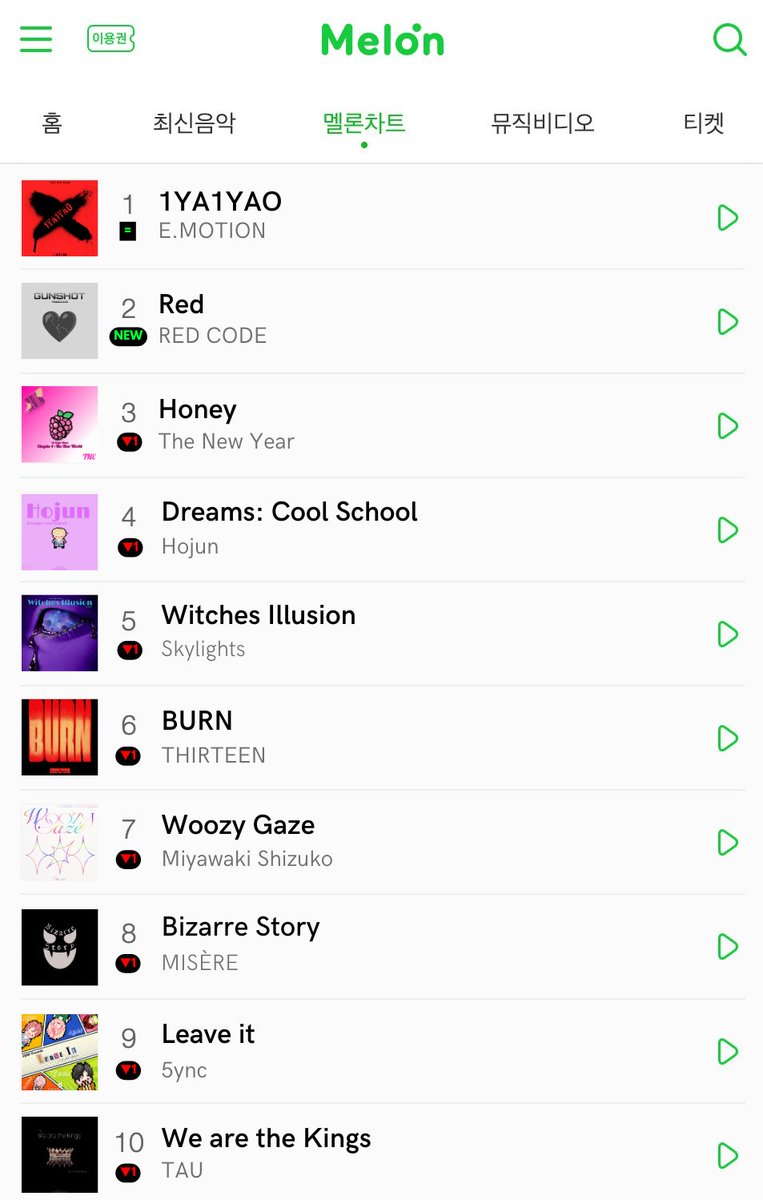 kbsworldmi's tweet photo. [⚪️°] MelOnMI Weekly Album Chart❕

[📆] Week 4: January 26, 2023

#MELONMI2023🤍 #MI_ALBUMDATA https://t.co/JhFzTkqULS