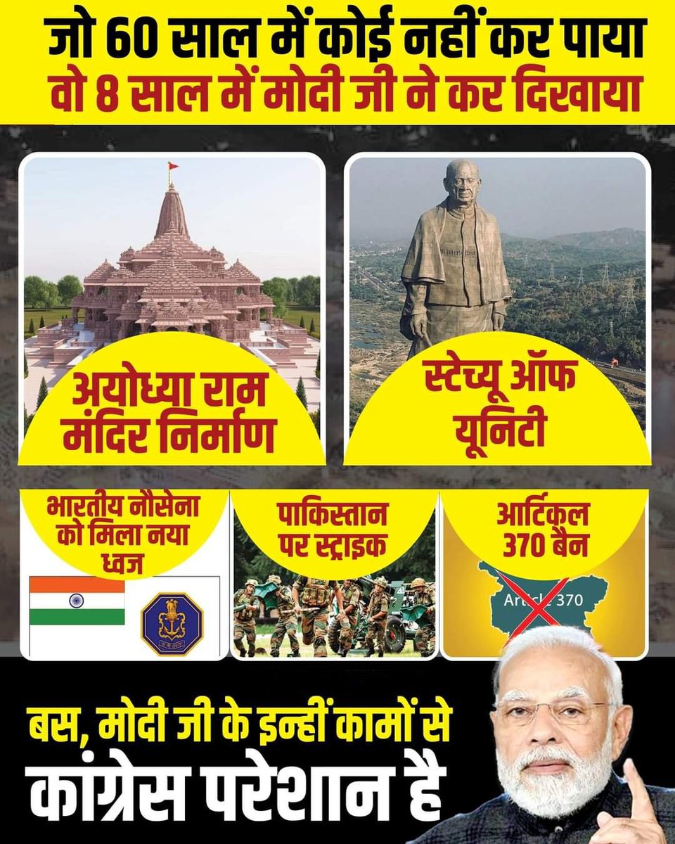 बस इसलिए कांग्रेस परेशान है